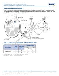 C1812C944J5JLC7800 Datasheet Page 10