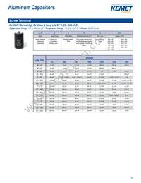 C1812J105J1RAC7800 Datasheet Page 13