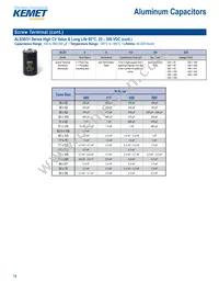 C1812J105J1RAC7800 Datasheet Page 14