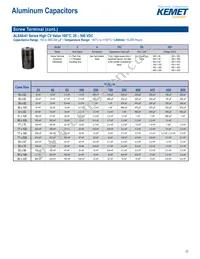 C1812J105J1RAC7800 Datasheet Page 17