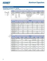 C1812J105J1RAC7800 Datasheet Page 20