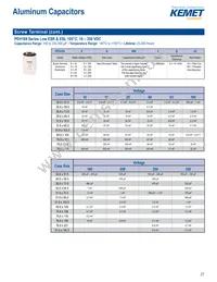 C1812J105J1RAC7800 Datasheet Page 21