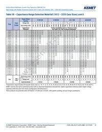 C1812X681JDGACAUTO Datasheet Page 10
