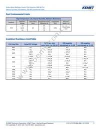 C1825C824JARACTU Datasheet Page 5