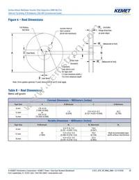 C1825C824JARACTU Datasheet Page 20