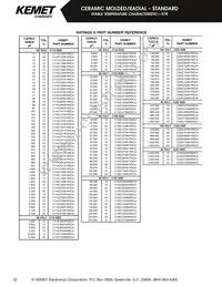 C192C102G2G5CA Datasheet Page 12
