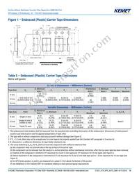 C2220C335K1R1CAUTO Datasheet Page 14