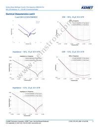 C2220C336M4R2C7186 Datasheet Page 5