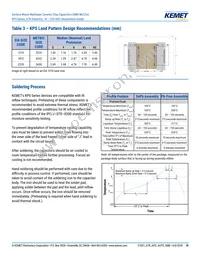 C2220C336M4R2CAUTO Datasheet Page 10