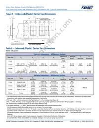 C2220H333JCGAFT050 Datasheet Page 18