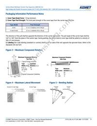 C2225X102JZGACTU Datasheet Page 19