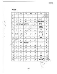 C28-0704 Datasheet Page 6