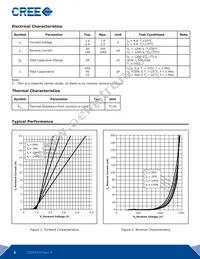 C2D05120A Datasheet Page 2
