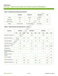 C30724PH Datasheet Page 2