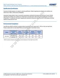 C315C102J3H5TA91707301 Datasheet Page 5