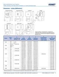 C315C153M1U5TA Datasheet Page 3