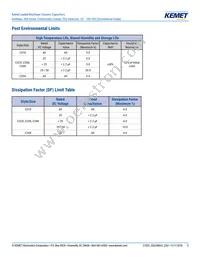 C315C153M1U5TA Datasheet Page 5