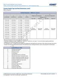 C320C102J1G5TA91707301 Datasheet Page 17