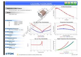 C3225X8L1H335K200AC Datasheet Cover