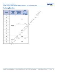 C322C105K5R5TA91707301 Datasheet Page 16