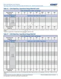 C322C271JCG5TA Datasheet Page 13