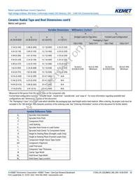 C322C271JCG5TA Datasheet Page 20