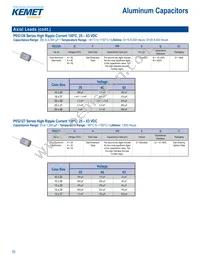 C322C334M5U5TA7301 Datasheet Page 10