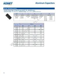 C322C334M5U5TA7301 Datasheet Page 16