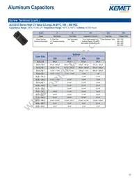 C322C334M5U5TA7301 Datasheet Page 17