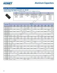 C322C334M5U5TA7301 Datasheet Page 18