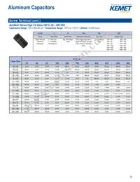 C322C334M5U5TA7301 Datasheet Page 19