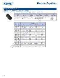 C322C334M5U5TA7301 Datasheet Page 20