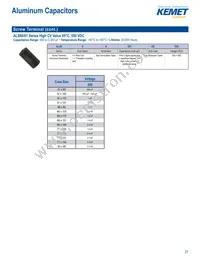 C322C334M5U5TA7301 Datasheet Page 21