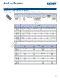 C322C334M5U5TA7301 Datasheet Page 23