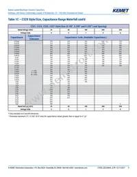 C323C824J1R5TA Datasheet Page 9