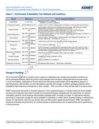 C323C824J1R5TA Datasheet Page 14