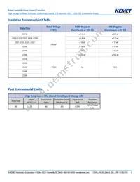 C330C124KCR5TA Datasheet Page 5