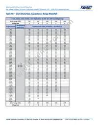 C330C124KCR5TA Datasheet Page 7
