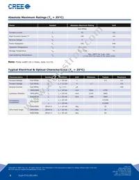 C374T-WQS-CU0W0131 Datasheet Page 2
