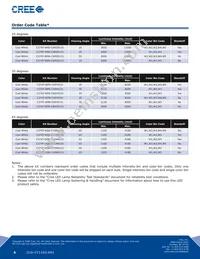 C374T-WQS-CU0W0131 Datasheet Page 6