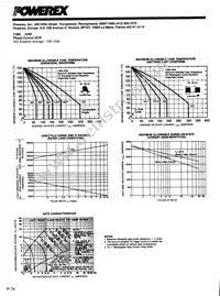 C380PBX555 Datasheet Page 4