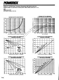 C380PC Datasheet Page 4