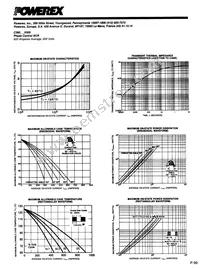 C390MX500 Datasheet Page 3