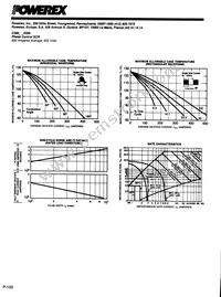 C390MX500 Datasheet Page 4