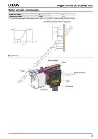 C3AW-1A-8F Datasheet Page 3