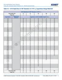 C410C104K5R5TA91707200 Datasheet Page 5