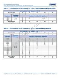 C410C104K5R5TA91707200 Datasheet Page 6