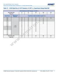 C410C104K5R5TA91707200 Datasheet Page 7