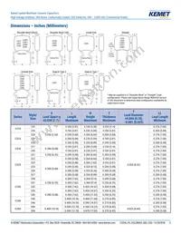 C410C159C5G5TA3810 Datasheet Page 3