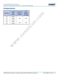 C410C473M5U5TA7200 Datasheet Page 12